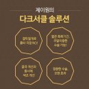 눈밑다크써클제거, 제이원성형외과로 문의주세요!!