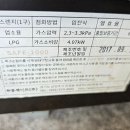 일구가스 이미지