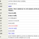 수출대로3길-4 이미지