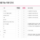 스타일러(styler)