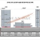 식이카 서비스 이미지
