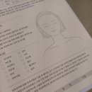 코림스 | [부산 진구] 전포 스킨플래닝, 서면 피부관리 추천! :: 림스뷰티