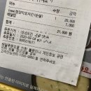 네네치킨.네네피자 이미지