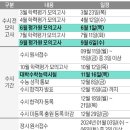진학학원고등관 이미지