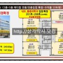 와이지메디칼 이미지