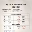 킹&퀸점핑하이