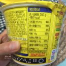 컵밥친구들 | 오뚜기컵밥 계란국 포함 참치마요 덮밥 후기