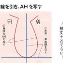 수평소매