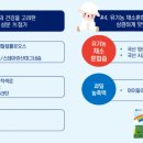 웰아이