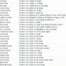 부광치과의원 이미지