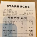대림공단주유소 | 벚꽃계절에 핫할 스타벅스 삼락강변DT점 따끈따끈한 신규 매장 방문 후기 (영업시간,주차,디저트 메뉴)