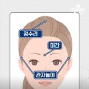 상록수역 앞 이미지
