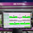 세일경정비