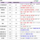 화승시스템