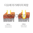 디오레의원 이미지