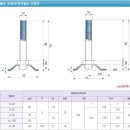 Re:Re:콘베이어 컨베이어 컨베어 부품 볼트 조절좌 앙카볼트 조절좌 이미지