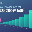 트래블로그 이미지