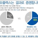 에듀코치개별지도미사역학원