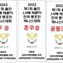 죽변운동장 테니스장 네이버블로그