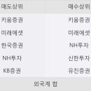 이상메디칼 이미지