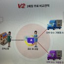 포장이사견적 <b>이사방</b>, 이사몰, 이사플라이 (저렴한 업체 찾은 후기)