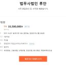 법무사법인루안 - 수성구 동대구로77길 7 | 법무사법인루안