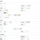 연세이브의원 | 34살에 AMH 난소나이 가임력검사(산전검사)받고 42살 된 썰 : 임신사전건강관리지원 신청후기