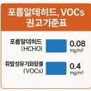 mg치과기공소 네이버블로그