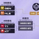젝스하우스