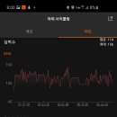 국토종주자전거길1-132 네이버블로그