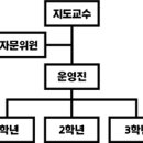 [GSC] 2021 지질학과 학술동아리 GSC 회칙 이미지