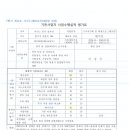 기존사업자 사업수행실적 평가표(고지서인쇄 및 회계프로그램운영) 이미지