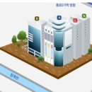 종합시장 이미지