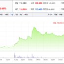엑스포로(유성-64) 이미지