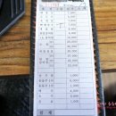 신라해장국(장안점) 이미지