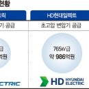 잭팟