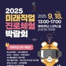 창조경제지원협동조합