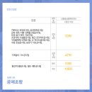 전문건설업면허의 업종별 등록관련 서류 리스트 확실한 체크 이미지