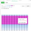 부강 도시가스 이미지