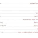 조이앤카 이미지