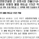 스탠스컴퍼니 이미지