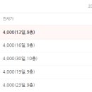 나이스빌 이미지