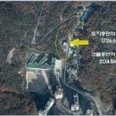 등산로가든 네이버블로그