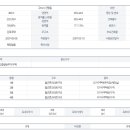 인동32길-7 이미지