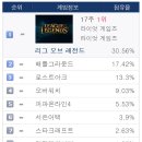 TOP PC방 이미지
