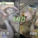 명품통닭 네이버블로그