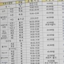동사무소 앞 | 동네 행정복지센터, 동사무소의 운동 월 2만원! 일주일 빡셈 후기