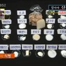 KBS 스펀지에서 방송된 각종 식품 첨가물에 대한 내용들 - 박동주 다니엘 이미지