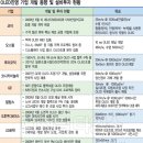 광원 이미지