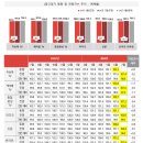 기호할인마트 이미지